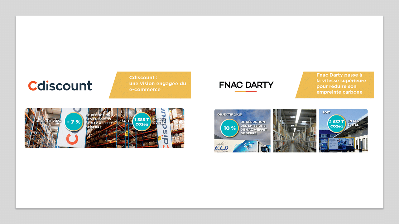 Charte logistique e-commerce responsable : les professionnels s ...